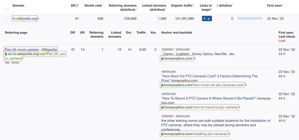 Incoming links from Wikipedia to the website of the PTZ camera manufacturers online store